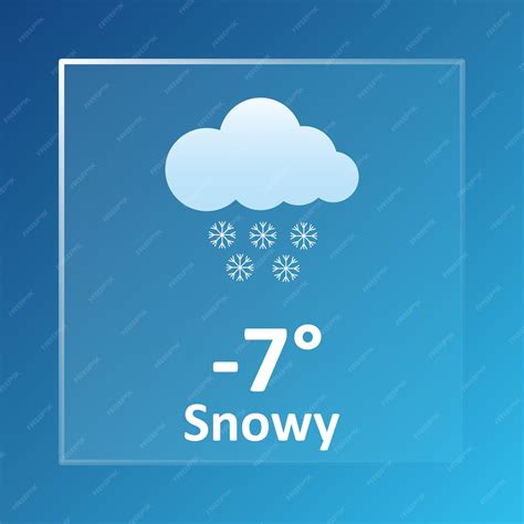 The temperature outside just dropped twenty degrees in one hour 1