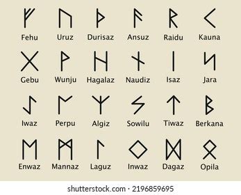 Complete Collection Rune Alphabet Futhark Writing Stock Vector Royalty