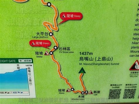 苗栗泰安 鳥嘴山登山步道上島山 20221102 斯麥樂三號旅遊趴趴走