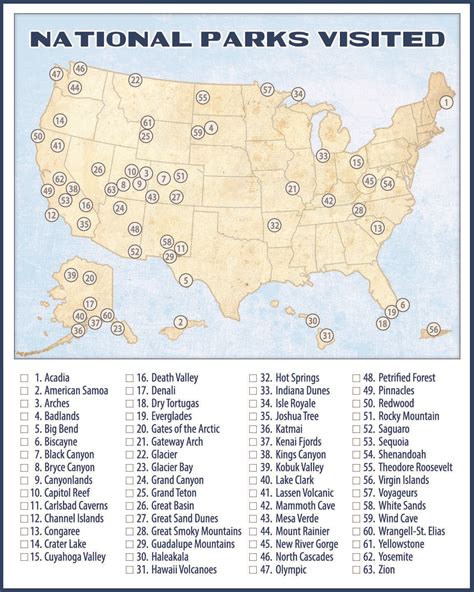 Printable National Park Checklist Letter Size