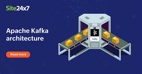 Apache Kafka Architecture A Complete Guide On Apache Kafka