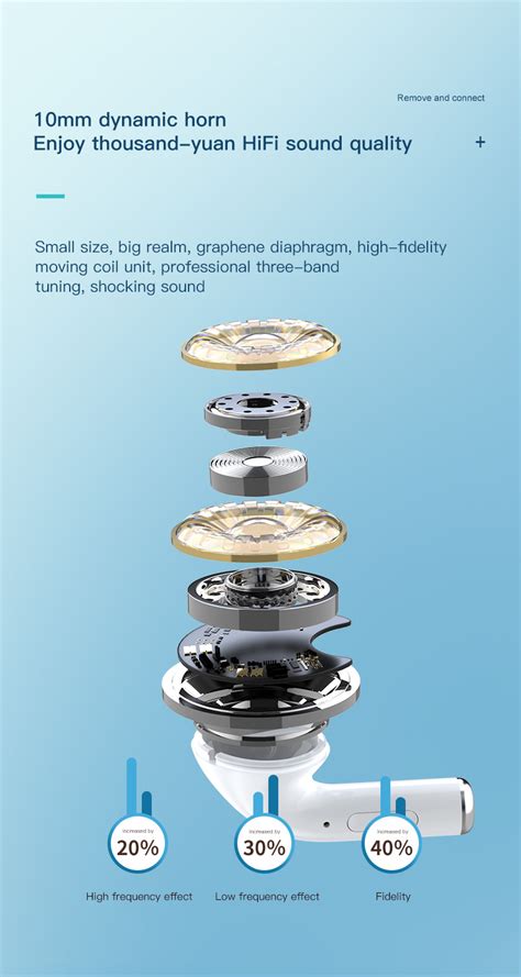 Have Stock Ipods Pro Earbuds Wireless Blue Tooth Hot Sale Cheap Price Ear Pods Pro3 Tws Pro