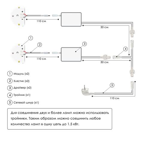 Белый тройник для подключения драйверов к сети 220 вольт купить в Москве