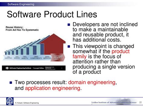 Ppt Software Engineering Powerpoint Presentation Free Download Id 1456653