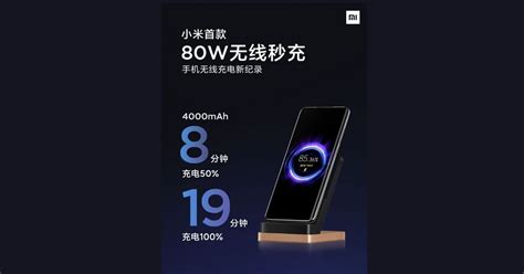 Xiaomi 80w Wireless Charging — Xiaomi-pro.ru