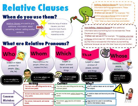 Relative Clauses Relative Pronouns - Pronouns, Quantifiers, And Relative Clauses – CNGMO