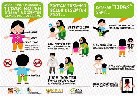 Contoh Poster Yang Mudah Digambar Dan Menarik Tentang Pendidikan Porn