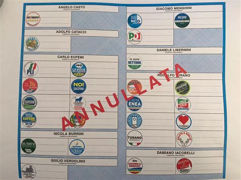 Nettuno Elezioni Ecco Il Fac Simile Della Scheda Elettorale