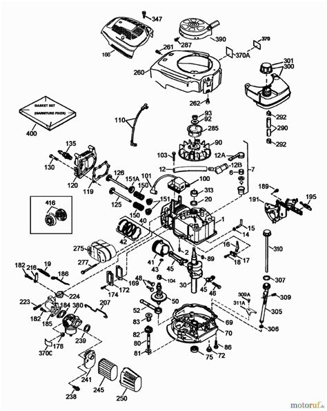 Toro Recycler 22 Parts Breakdown Wiremystique