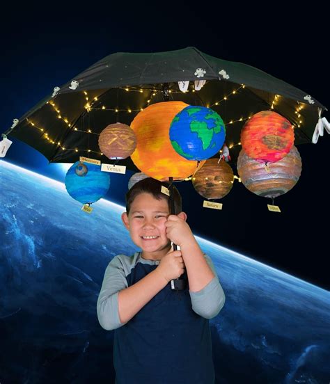 Solar System Projects For Kids Solar System Crafts Science Projects