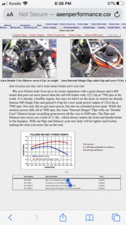 Dyno Numbers Hardcore Sledder