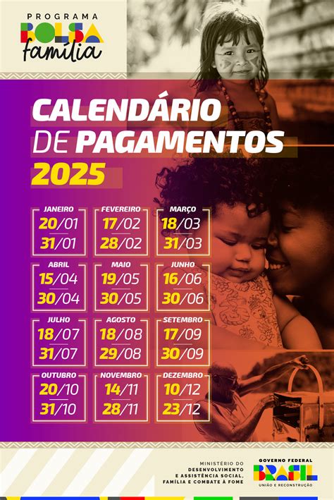 Bolsa Família Datas - Calendário Bolsa Família 2026: confira as datas de pagamento!