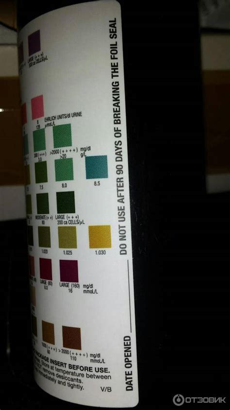 Диагностические тест-полоски для анализа мочи: определение в домашних ...