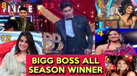 Bigg Boss 7 Winner