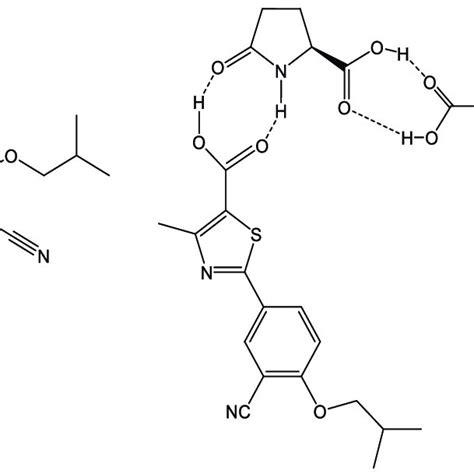 Structures Of Fbx And Fbx Pg Download Scientific Diagram
