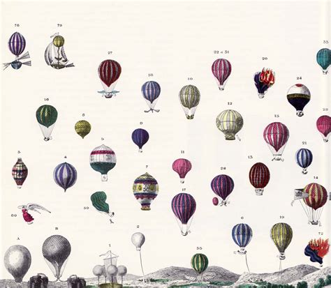 Vintage Hot Air Balloon Wallpapers Wallpapersafari