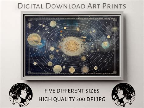 Alien Map Digital Art Print Extragalactic Planetary System Cartography ...