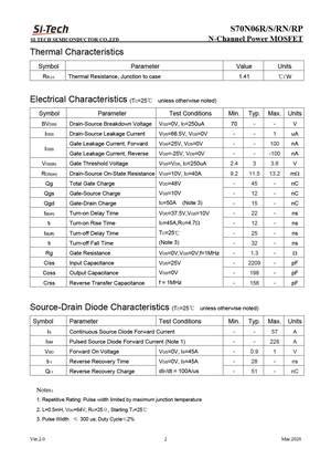 S70N08R Datasheet and Replacement. Cross Reference Search