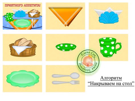 Алгоритм дежурства по столовой в детском саду в картинках в младшей группе