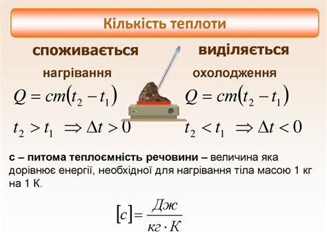 Внутрішня енергія. Способи зміни внутрішньої енергії - презентация онлайн