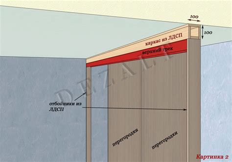 Трек для шкафа купе размеры - 88 фото