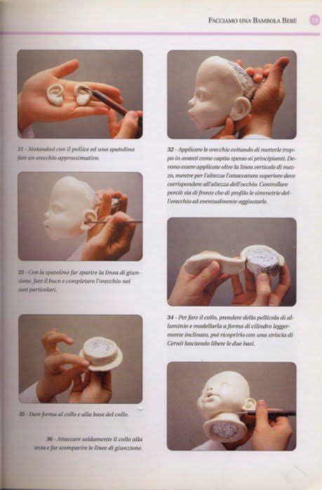 Новости | Doll making tutorials, Dolls handmade, Ball jointed dolls