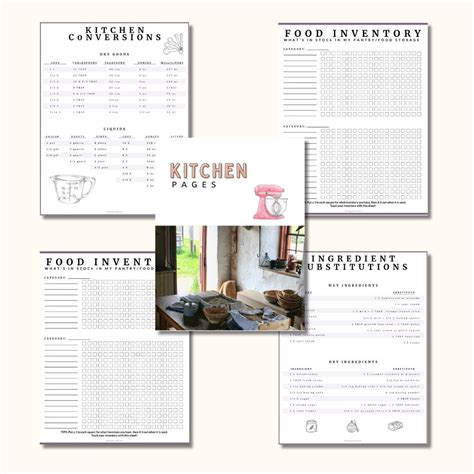 Homestead Worksheets And Resources Pdf Printable Etsy