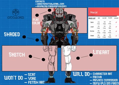[FOR HIRE] (NSFW WARNING) I do NSFW, Monster, Mecha, BGand Character