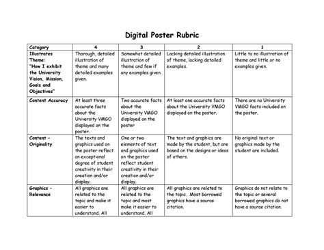 Rubrics Poster Making Pdf 55 Off