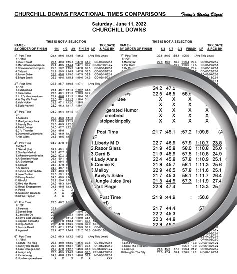 Is Your Aqueduct Picks Strategy DOOMED? Find Out Now! Image 6