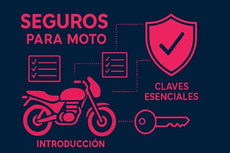 7 Claves Esenciales Sobre Seguros Para Moto en 2026 ⋆ Motopoliza.com