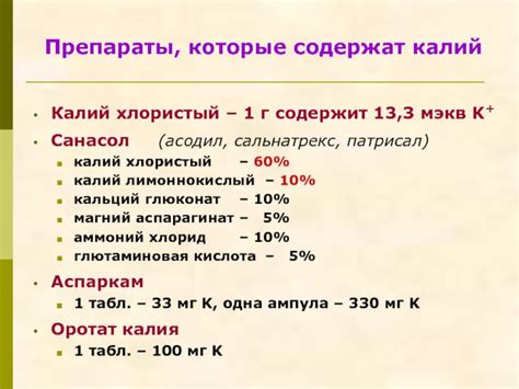 Обмен калия в организме человека презентация, доклад