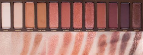 Beauty Urban Decay Naked Heat Review The Styling Dutchman