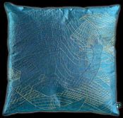 История подушки. Когда и как появились подушки.