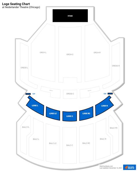 Nederlander Theatre Chicago Loge