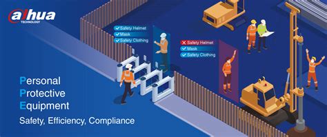 Frontiers Detection Of Personal Protective Equipment Ppe Compliance