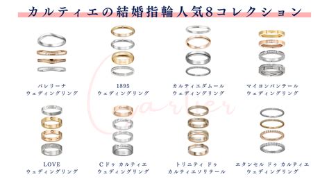 【カルティエの結婚指輪】人気ペア組み合わせ8選