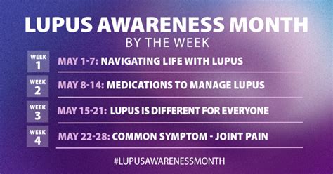 Lupus Awareness Month Lupus Foundation Of America