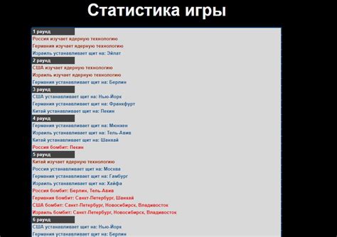 Мировое Господство (Ролевая игра) 2024 | ВКонтакте