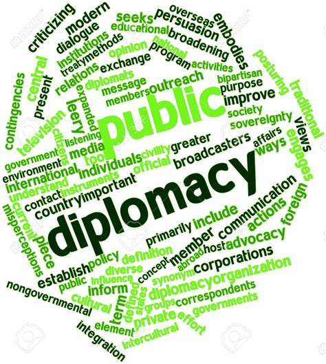 Diplomacy: Theory and Practice - Diplo Resource