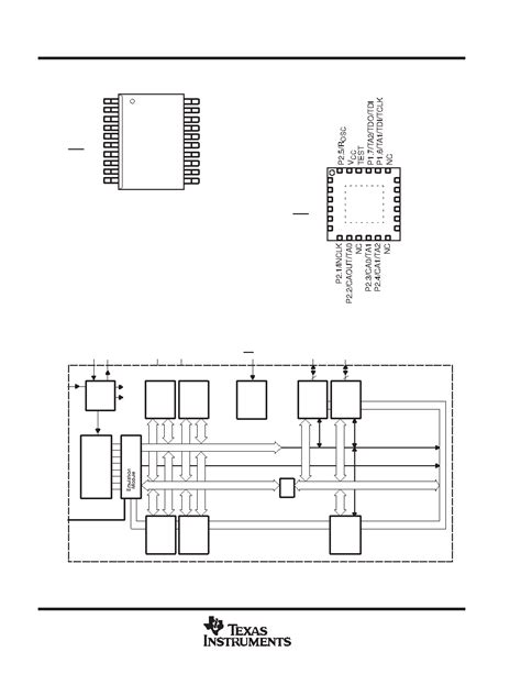 MSP430F1121AIDGV Datasheet 2 39 Pages TI MIXED SIGNAL MICROCONTROLLER