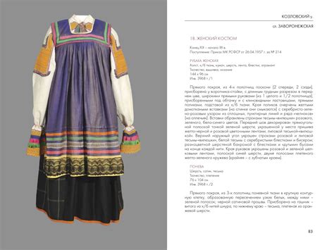 "РУССКАЯ ТРАДИЦИОННАЯ ОДЕЖДА ТАМБОВСКОЙ ГУБЕРНИИ КОНЦА XIX - НАЧАЛА XX ...