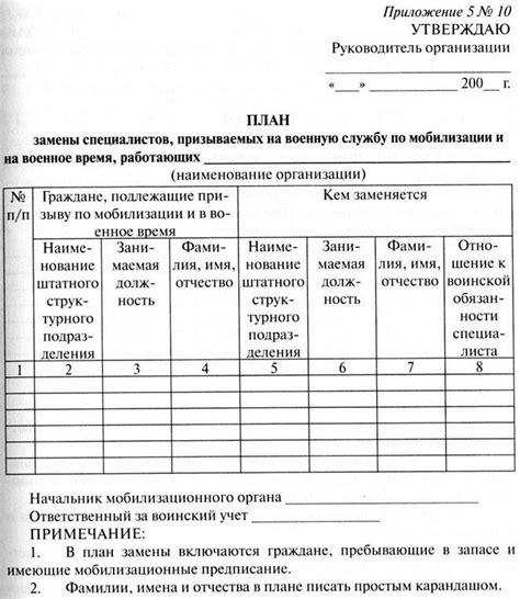 Ф 18 карточка учета организации: Форма 18 — карточка учета организации ...