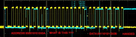 understanding i2c signal - STMicroelectronics Community