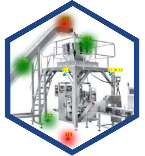 Food Safety Innovation - Charm Sciences