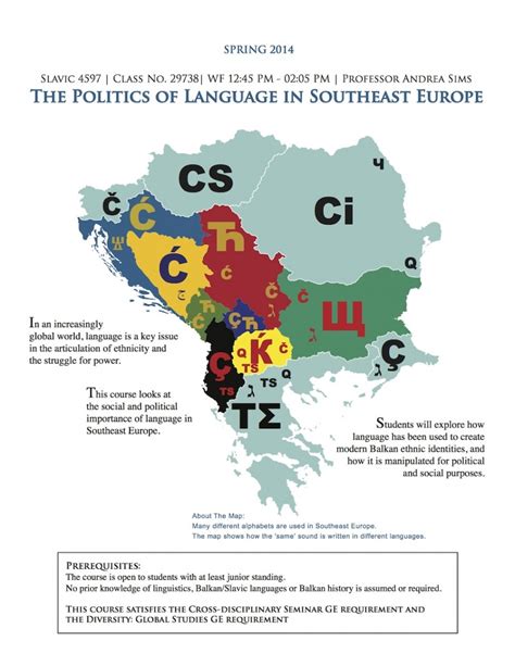 Slavic 4597: Politics of Language in SE Europe | Department of Slavic ...