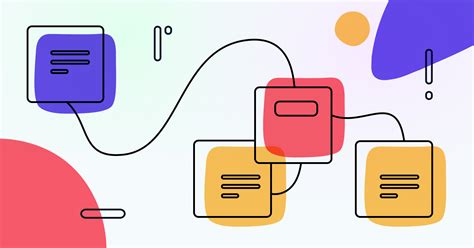 whats pattern based thinking         design