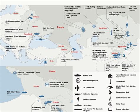 The Global Intelligence Files Os An Overview Of Russian Military