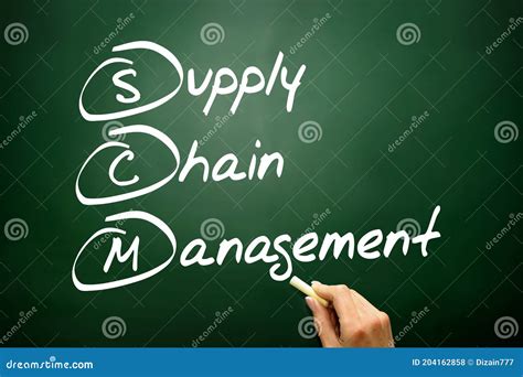 Hand Drawn Supply Chain Management Scm Business Concept Acronym On