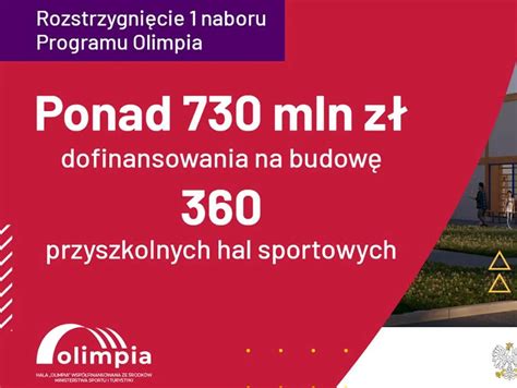 Dwia Nowe Hale Sportowe W Naszym Powiecie